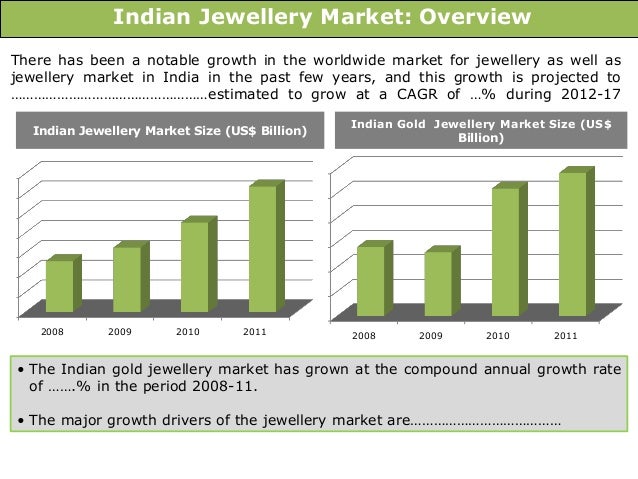 branded gold jewellery market in india India is one of the largest markets for gold at the high-end with the growth of designer gold jewellery brands with the world gold council using your. branded gold jewellery market in india India is one of the largest markets for gold at the high-end with the growth of designer gold jewellery brands with the world gold council using your.