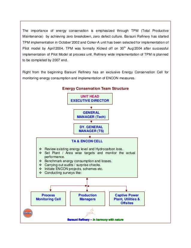 importance of saving water importance of saving water