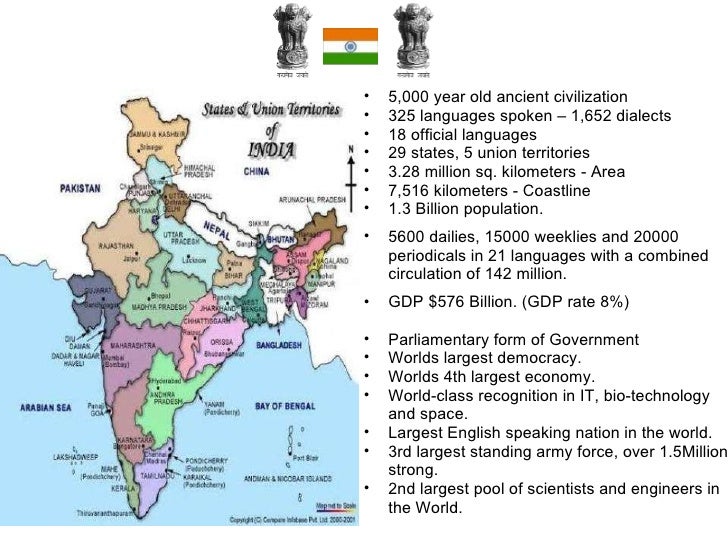 Essay Of India