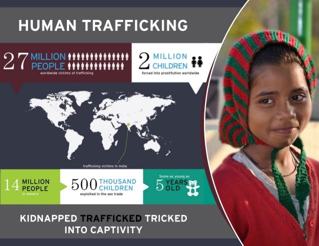 Human trafficking in india statistics 2019 picture