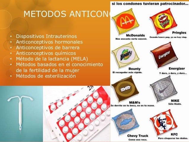 Resultado de imagen para la anticoncepcion