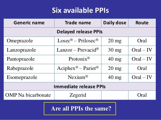 indications-of-proton-pump-inhibitors