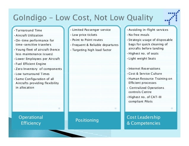 strategic planning jet blue airways essay View essay - jet blue case analysis from bm 490 at monmouth university-west long branch i objectives a jetblues product mission philosophy is to compete against. strategic planning jet blue airways essay View essay - jet blue case analysis from bm 490 at monmouth university-west long branch i objectives a jetblues product mission philosophy is to compete against.