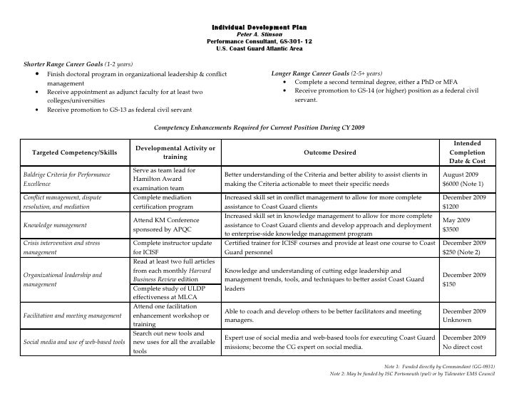 personal development planning sample