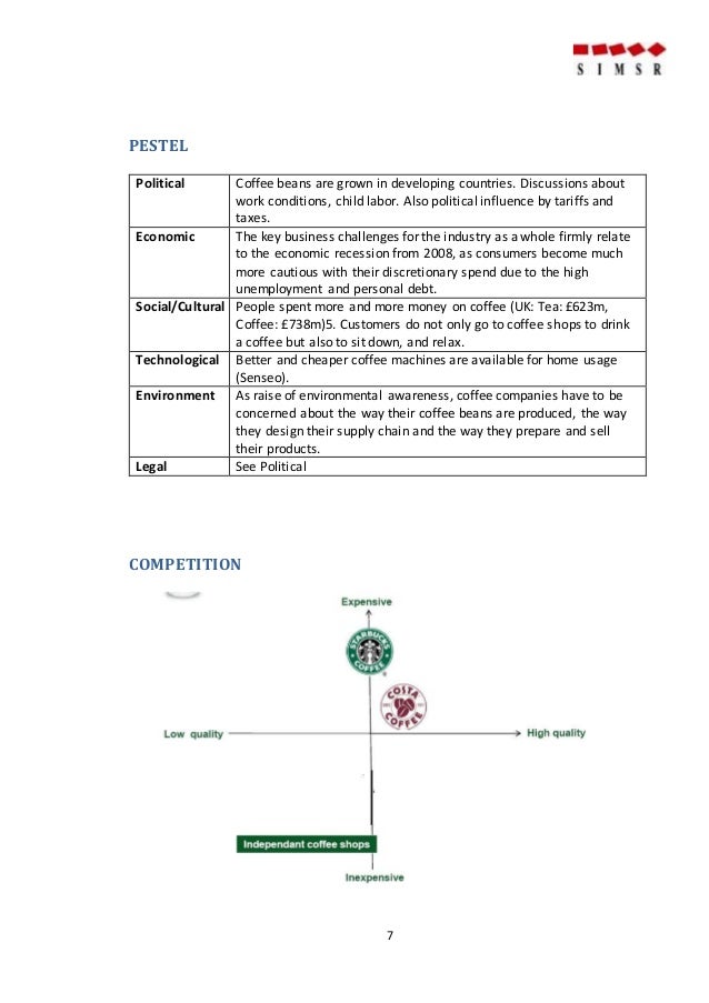 costa coffee pestel analysis Description: costa, marketing strategy of costa coffee in uk, swot, pestle analysis of costa. costa coffee pestel analysis Description: costa, marketing strategy of costa coffee in uk, swot, pestle analysis of costa.
