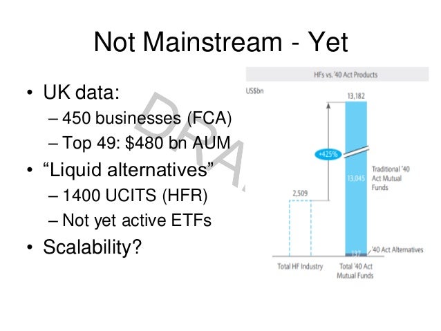 Trading strategies of ltcm
