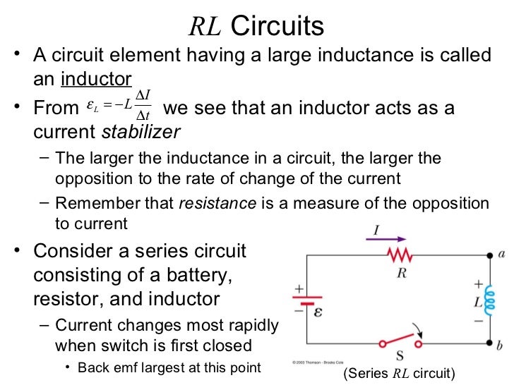 Inductance