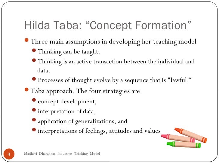 evolution of thought essay evolution of thought essay