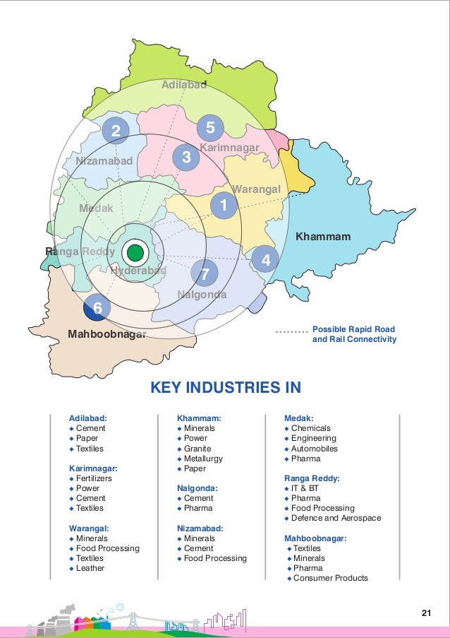 Telangana Industrial Framework2014version1 (TSIPASS, TIDEA, TPR…