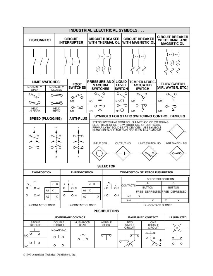 industrial electrical symbols industrial electrical symbols