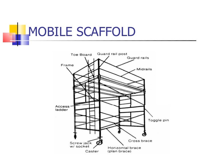 outrigger on scaffold meaning