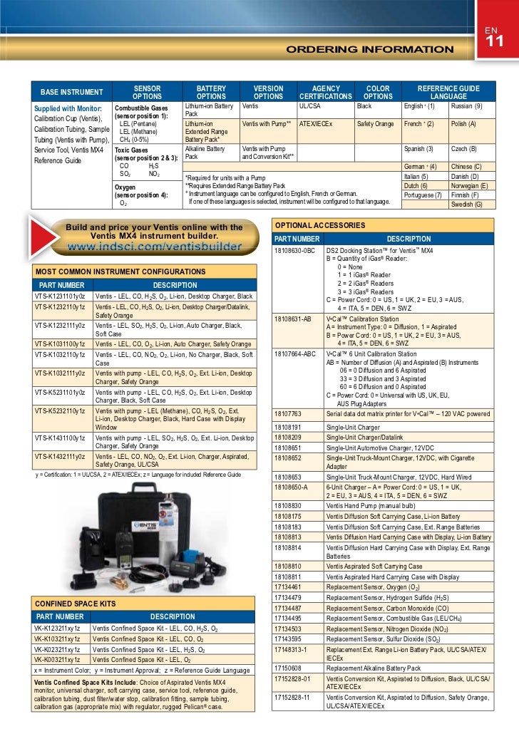 Industrial Scientific Corp. (Isc) 2011 Catalogue