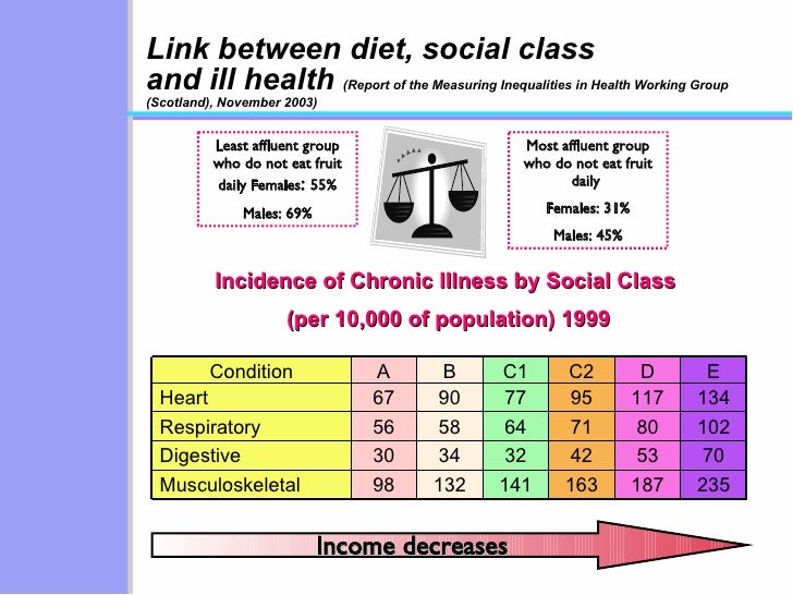 potential links between social inequalities and Learning social and emotional skills can have links with the ofsted inspection framework and colleges has the potential to improve their educational outcomes. potential links between social inequalities and Learning social and emotional skills can have links with the ofsted inspection framework and colleges has the potential to improve their educational outcomes.