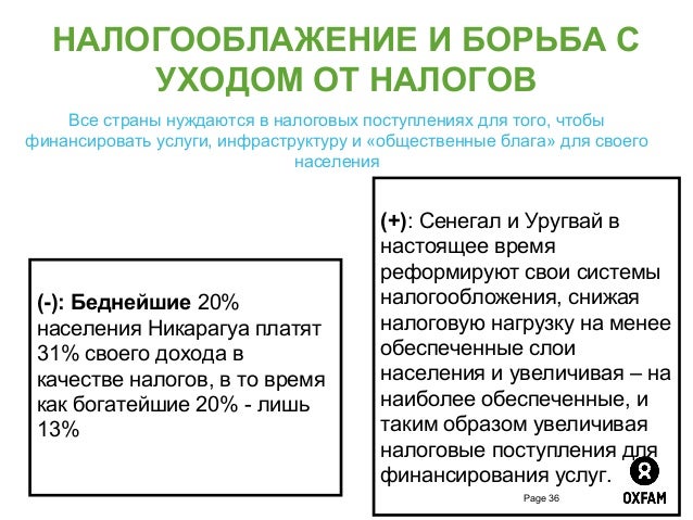 Уход от налогов на зарплату Уход от налогов на зарплату