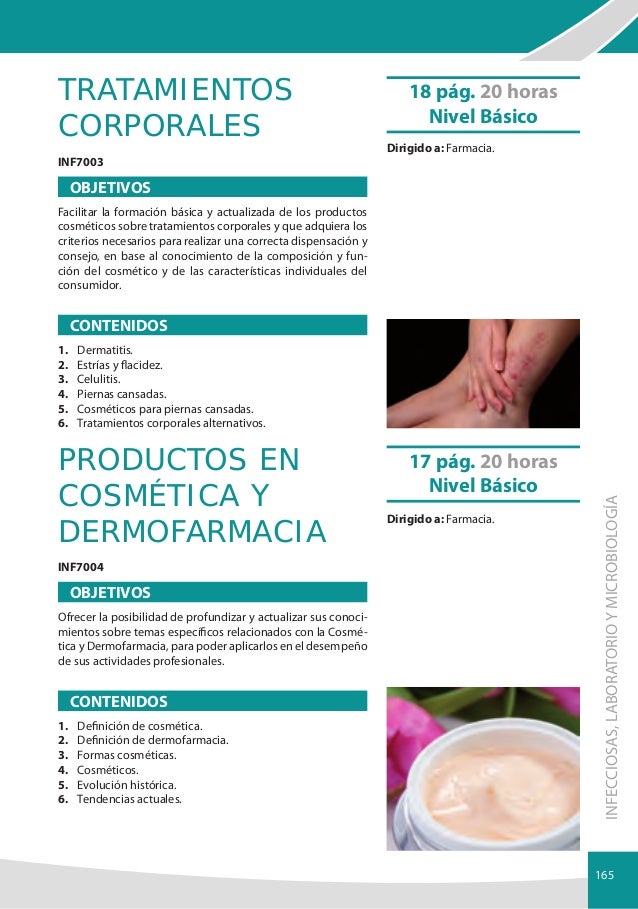 El tratamiento de la psoriasis contra que él aparece