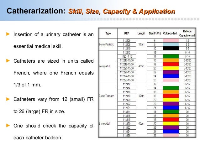 infection in icu pediatric foley catheter size chart