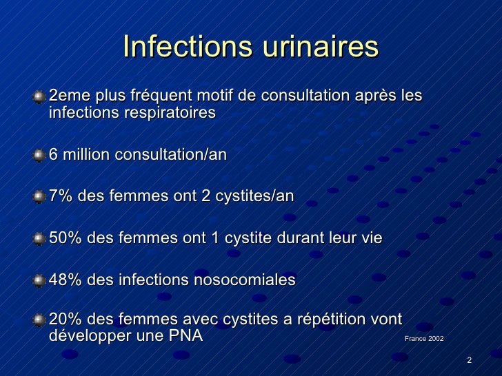 Infections urinaires final Infections urinaires final