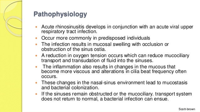 Chronic Rhinosinusitis threat elements