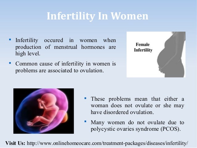 Human Biology Online Lab / Infertility in Women Eulonda