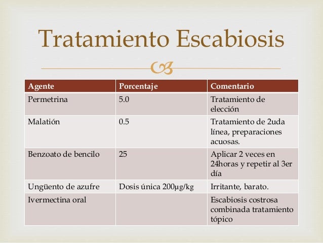 Cost of budesonide inhaler