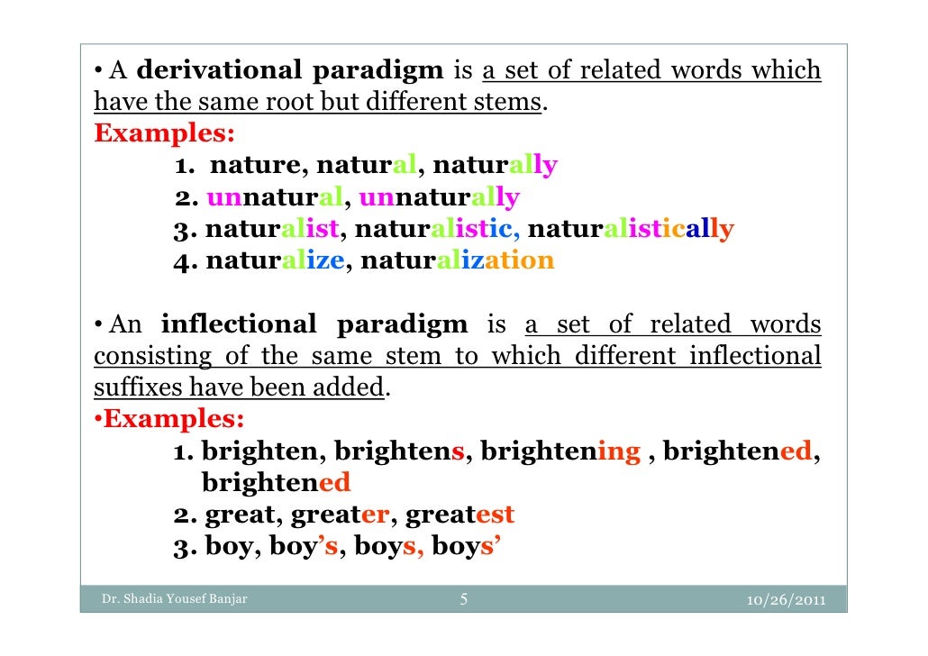 8 inflectional morphemes image