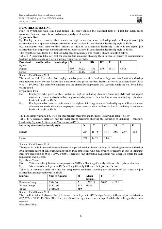 Phd thesis on employee satisfaction