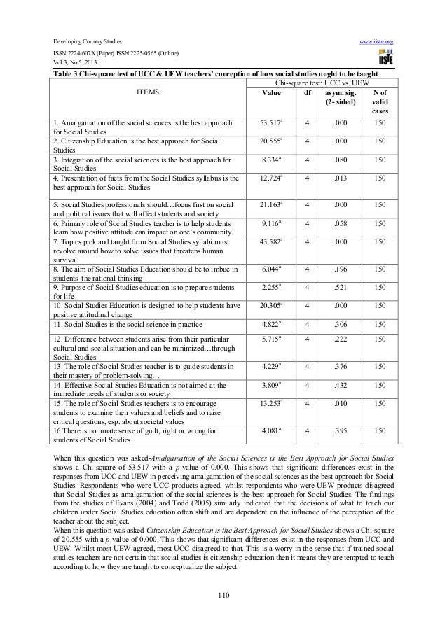 Analysis of the Singapore Social Studies Syllabus mfacourses476.web