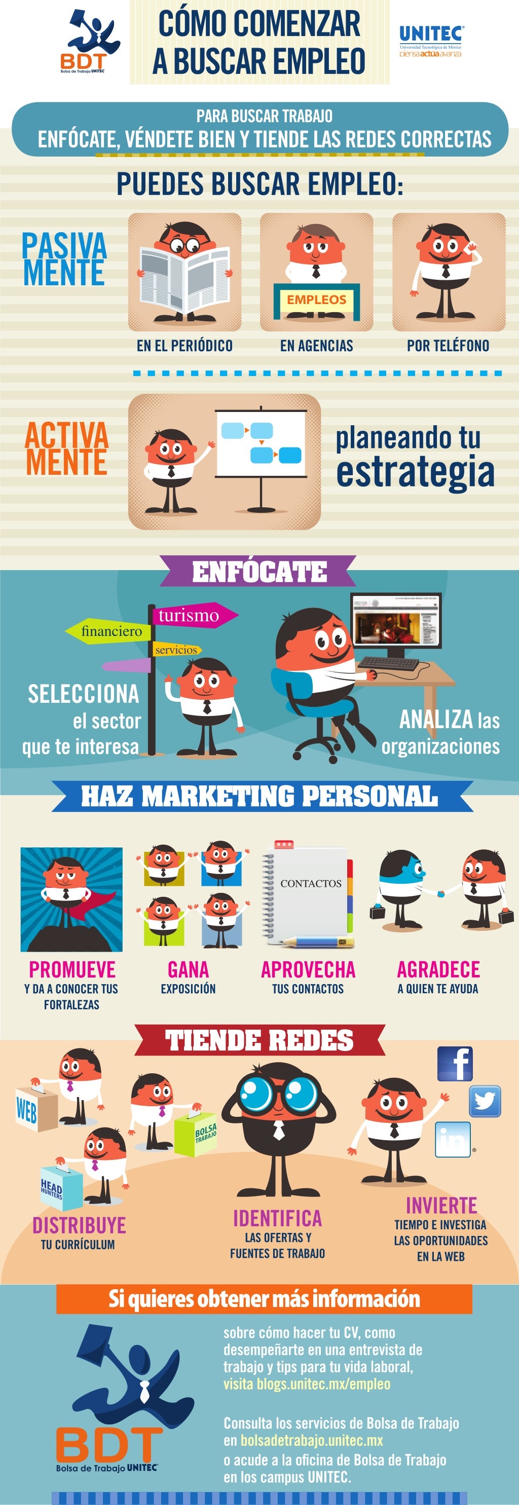 http://image.slidesharecdn.com/infogbuscarempleounitec-131029135018-phpapp02/95/slide-1-1024.jpg?cb=1383073208