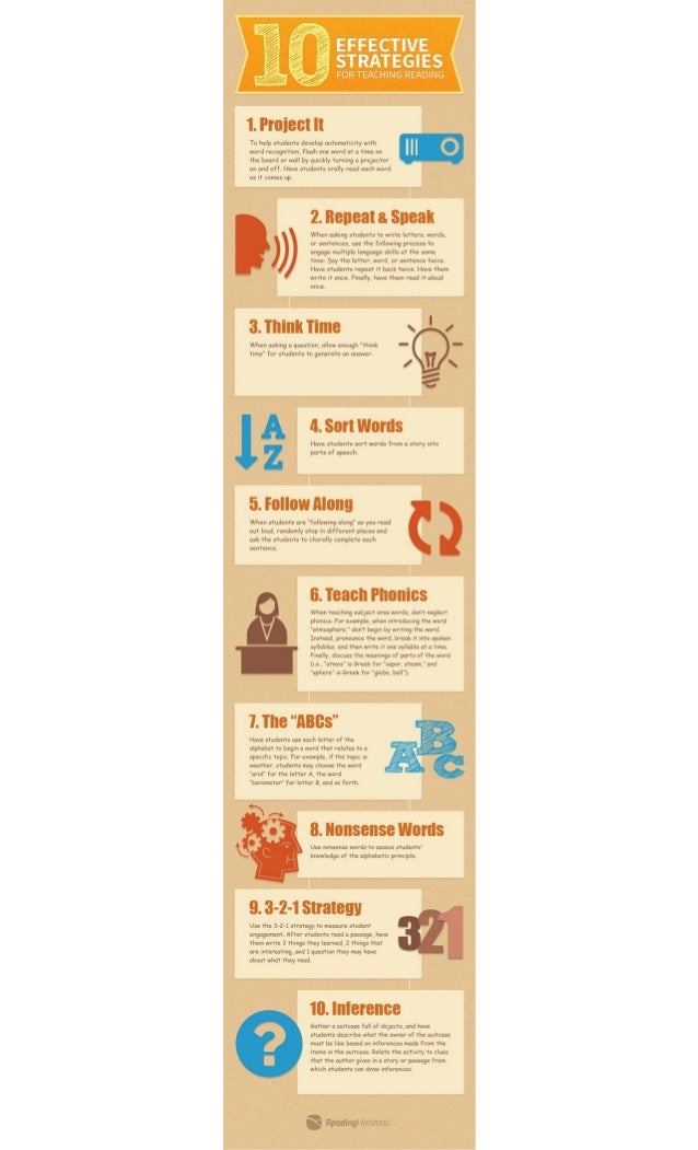 10 effective reading strategies
