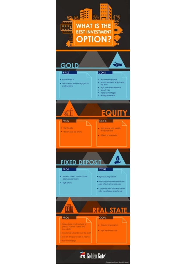What is the best option for investing money