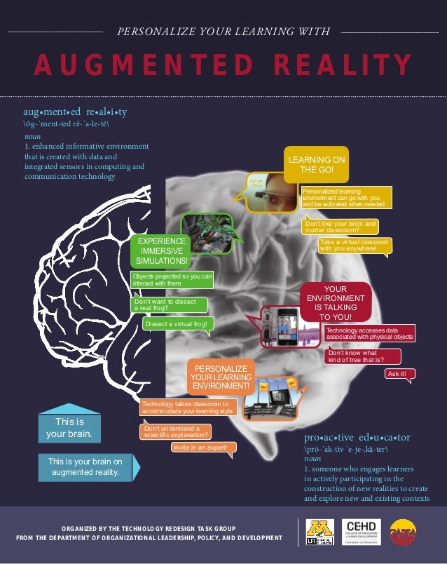 Augmented Reality and Education Infographic (Leapfrog Initiatives)