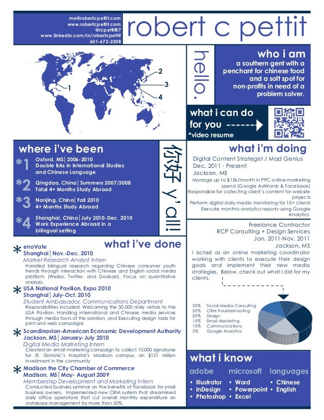 digital media coordinator resume