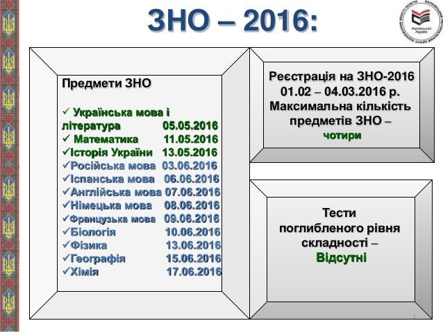 Даты ЗНО в 2018 году: официальное расписание Даты ЗНО в 2018 году: официальное расписание