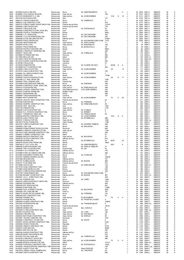 effectiveness of nitroglycerin effectiveness of nitroglycerin