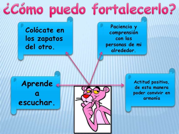 ¿Cómo puedo fortalecerlo?<br />Colócate en los zapatos del otro. <br />Paciencia y comprensión con las personas de mi alre...