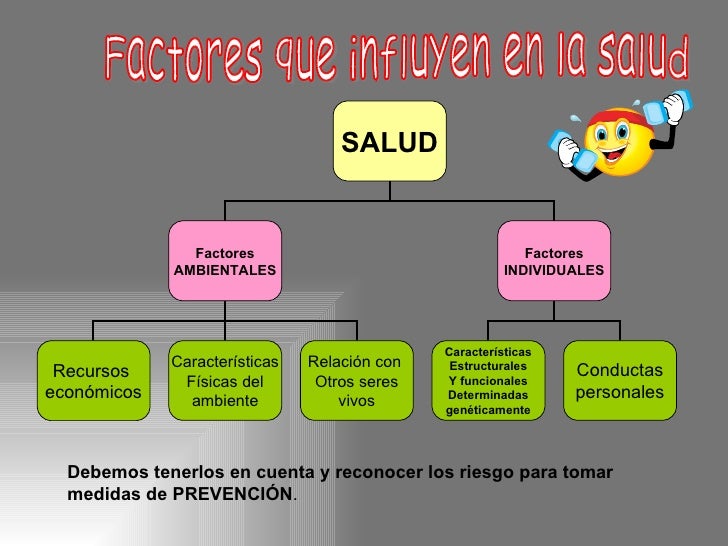 ...SaluD...