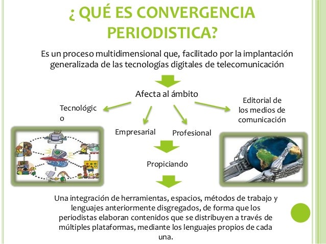 Resultado de imagen para convergencia en el periodismo ejemplo