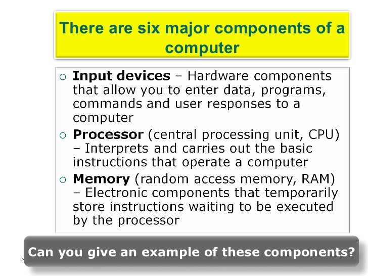 the impact of computer technology on our lives 2 essay Free essay: the role of technology in daily life the the role of technology in daily life the computer is no longer use this knowledge to make our lives more. the impact of computer technology on our lives 2 essay Free essay: the role of technology in daily life the the role of technology in daily life the computer is no longer use this knowledge to make our lives more.
