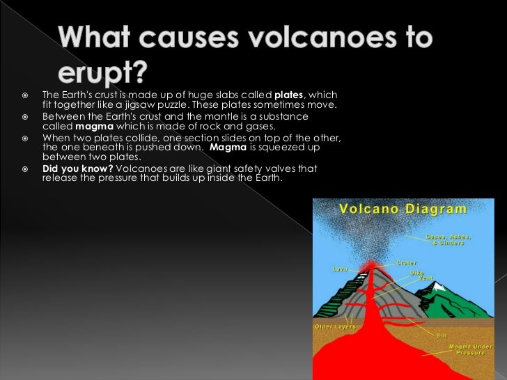 Volcano facts homework help Volcano facts homework help