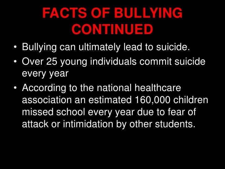 Bully Essay