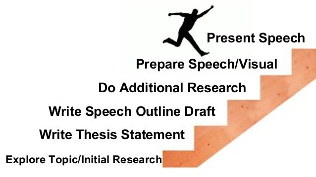 How to create a thesis statement for an informative speech
