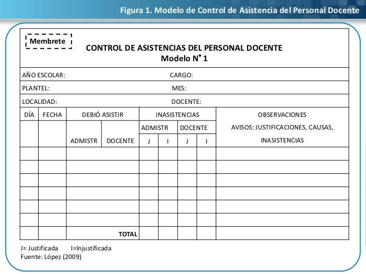 formato de asistencias