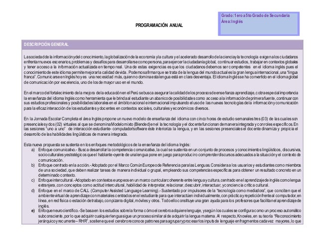 Programacion Anual Ingles Jec Esslidesharenet | programacion anual ingles jec Programacion Anual Ingles Jec Esslidesharenet | programacion anual ingles jec