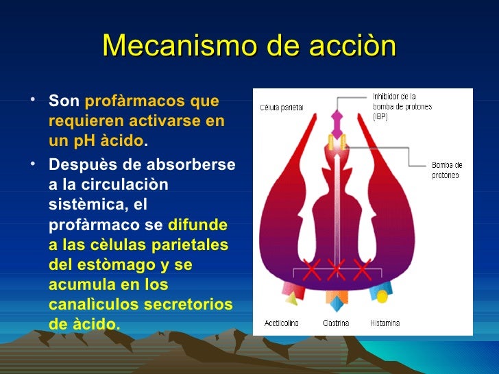 Inhibidores de la bomba de protones