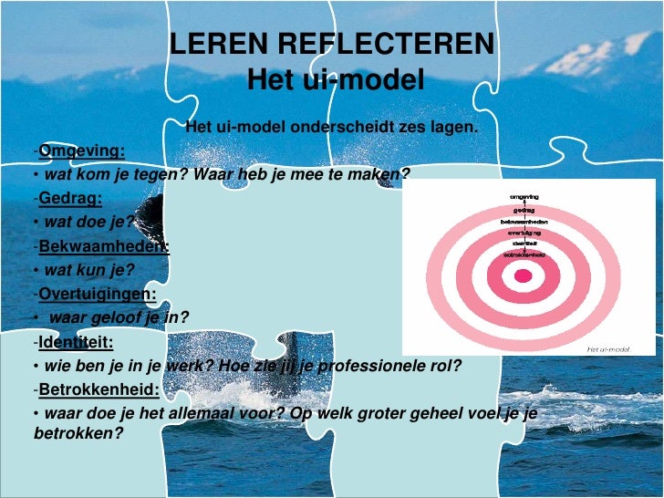 Inleiding leren reflecteren