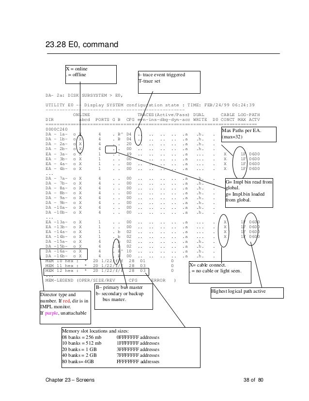 siemens manual 6sc india drive