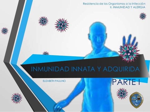 Archivo del Blog