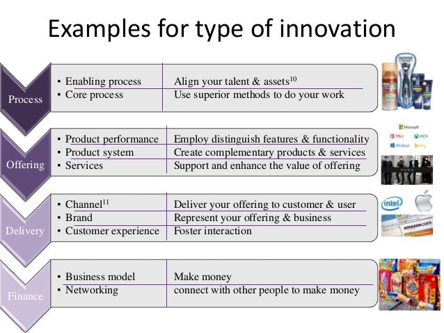 innovation process innovation example