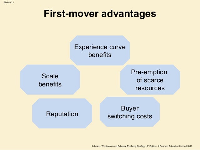 competitive advantage of first mover and late mover First mover advantage, order-of-entry effect, and late mover innovation firms will gain a long term competitive advantage, as order of entry and market. competitive advantage of first mover and late mover First mover advantage, order-of-entry effect, and late mover innovation firms will gain a long term competitive advantage, as order of entry and market.