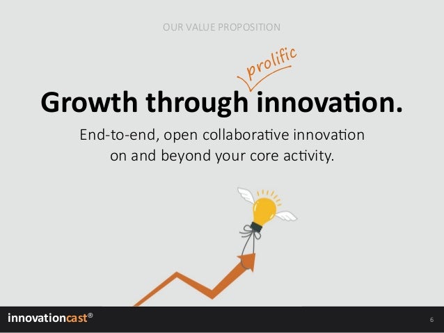 Growth innovation Innovation is a trendy buzzword, but what does it really mean? Literally defined as 'a new idea, device, or method', innovation in manufacturing is creating a unique, or better, good, service or manufacturing process that has value—leading to growth in customers, revenue and ultimately profit.